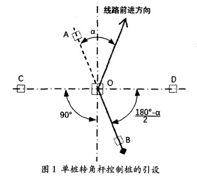 ΘD(zhun)䓗U